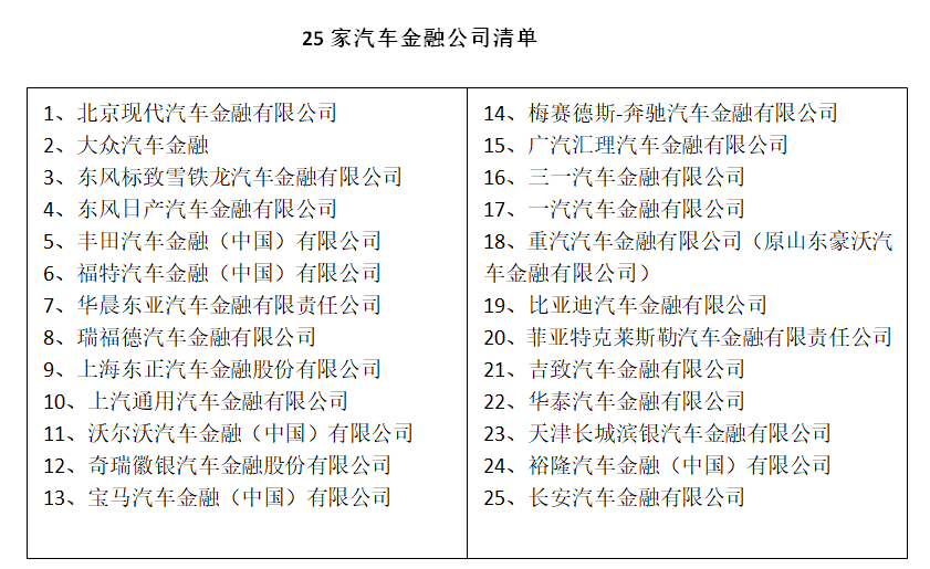 車輛如何抵押貸款(抵押貸款車輛可以買(mǎi)賣嗎)? (http://www.xifuyun.com/) 知識(shí)問(wèn)答 第2張