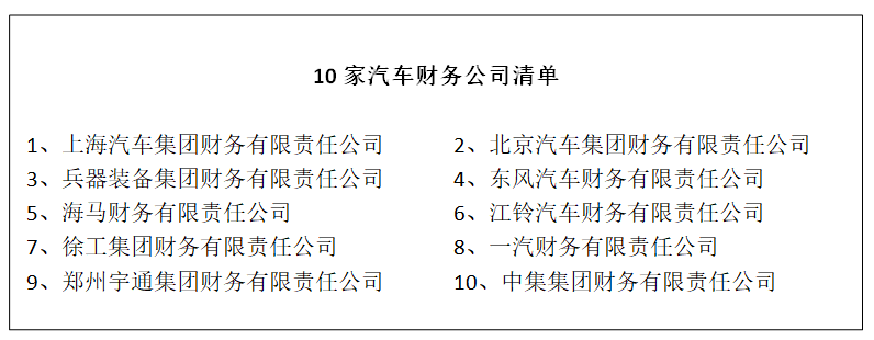 車輛如何抵押貸款(抵押貸款車輛可以買(mǎi)賣嗎)? (http://www.xifuyun.com/) 知識(shí)問(wèn)答 第3張