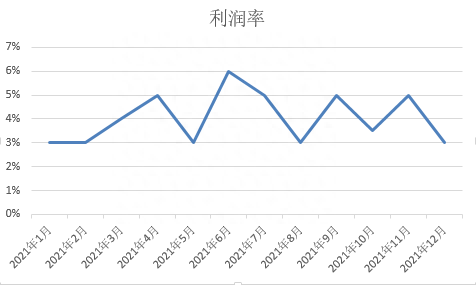 抵押車線下貸款(汔車抵押貸款)? (http://www.xifuyun.com/) 知識問答 第3張