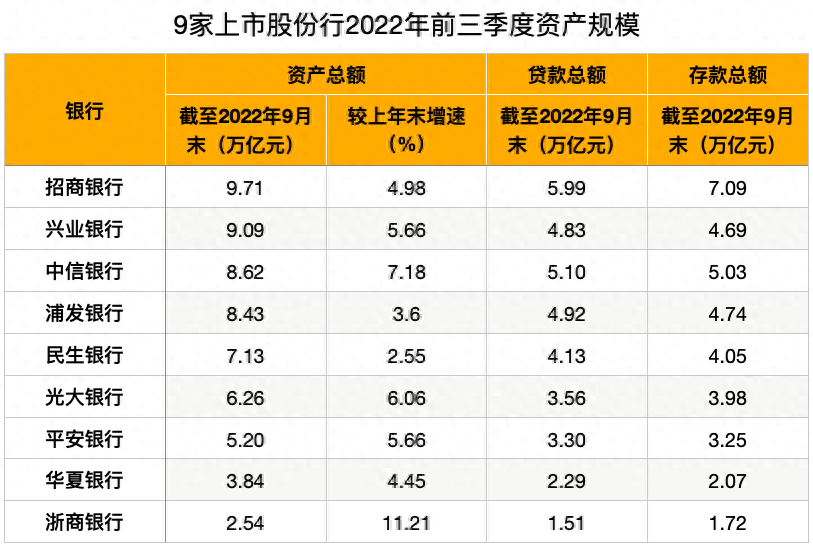 公司貸款(貸款公司是怎么和銀行合作的)? (http://www.xifuyun.com/) 知識問答 第1張