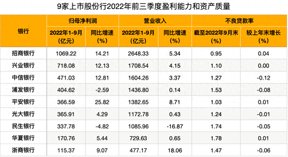 公司貸款(貸款公司是怎么和銀行合作的)? (http://www.xifuyun.com/) 知識問答 第2張