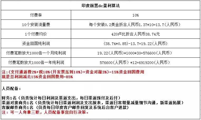 空放貸款聯系方式(貸款聯系我)? (http://www.xifuyun.com/) 知識問答 第8張