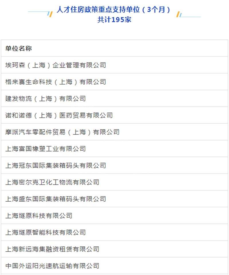 臨港新片區車輛抵押貸款(上海臨港新片區)? (http://www.xifuyun.com/) 知識問答 第2張