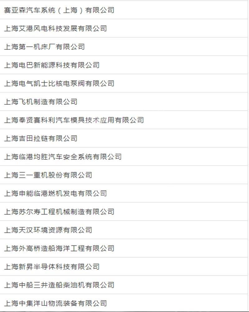 臨港新片區車輛抵押貸款(上海臨港新片區)? (http://www.xifuyun.com/) 知識問答 第11張