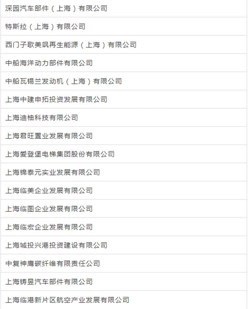 臨港新片區車輛抵押貸款(上海臨港新片區)? (http://www.xifuyun.com/) 知識問答 第12張