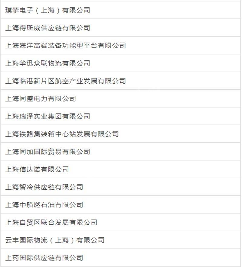 臨港新片區車輛抵押貸款(上海臨港新片區)? (http://www.xifuyun.com/) 知識問答 第15張
