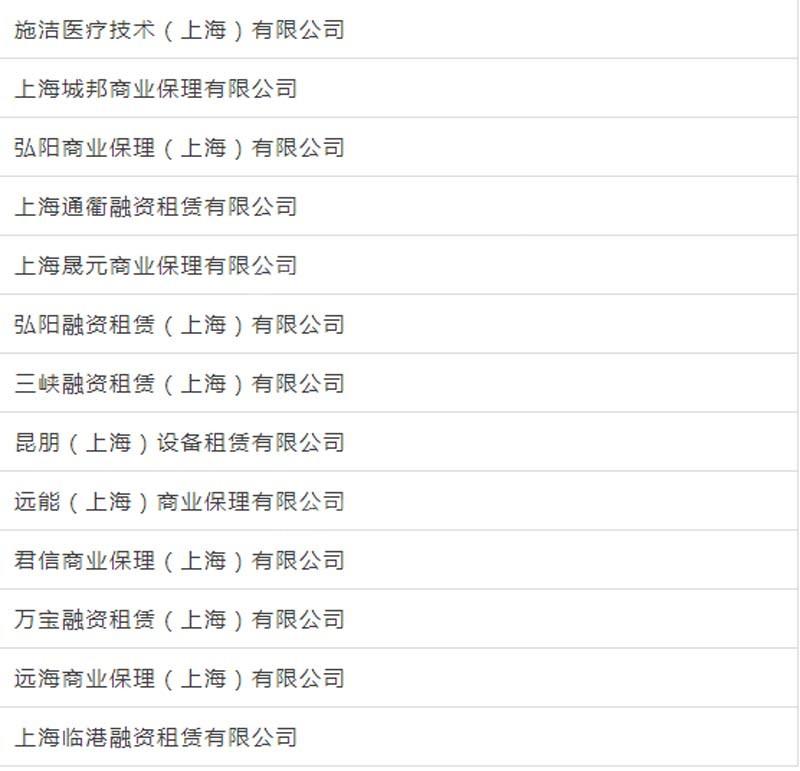 臨港新片區車輛抵押貸款(上海臨港新片區)? (http://www.xifuyun.com/) 知識問答 第16張
