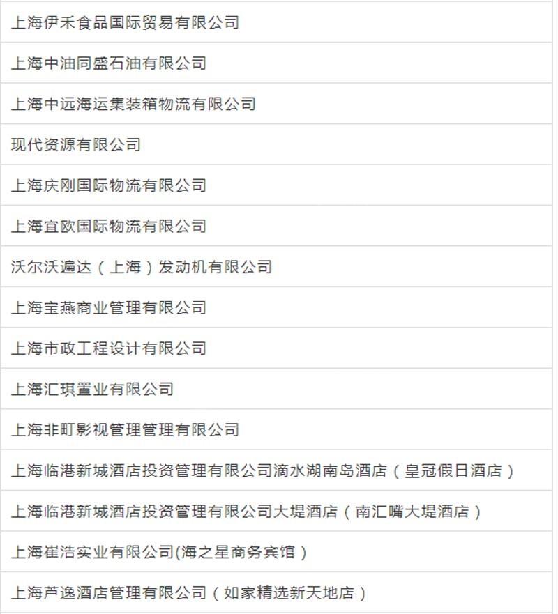 臨港新片區車輛抵押貸款(上海臨港新片區)? (http://www.xifuyun.com/) 知識問答 第3張