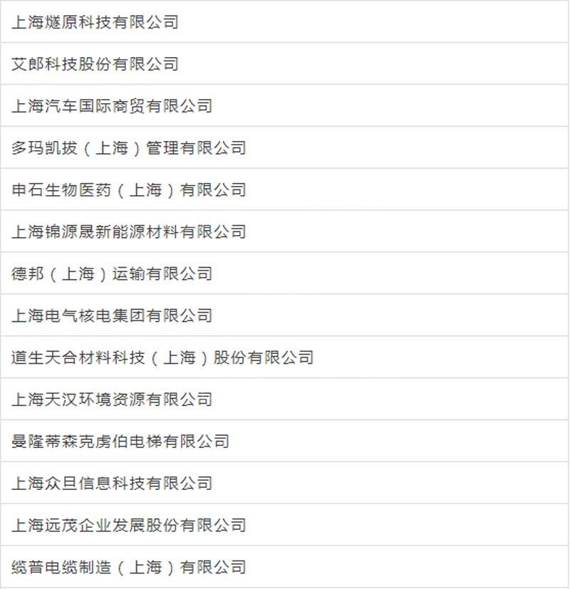 臨港新片區車輛抵押貸款(上海臨港新片區)? (http://www.xifuyun.com/) 知識問答 第7張