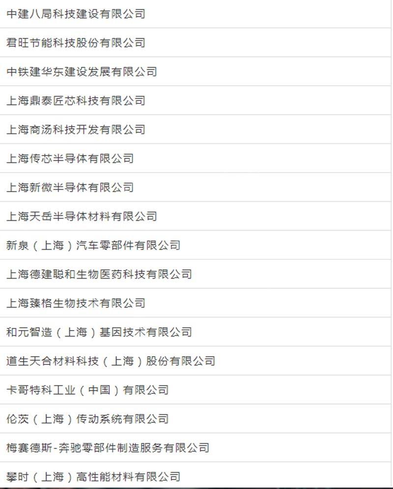 臨港新片區車輛抵押貸款(上海臨港新片區)? (http://www.xifuyun.com/) 知識問答 第10張