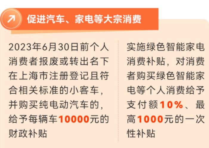 上海車貸公司有幾家(上海車貸金融公司)? (http://www.xifuyun.com/) 知識問答 第2張