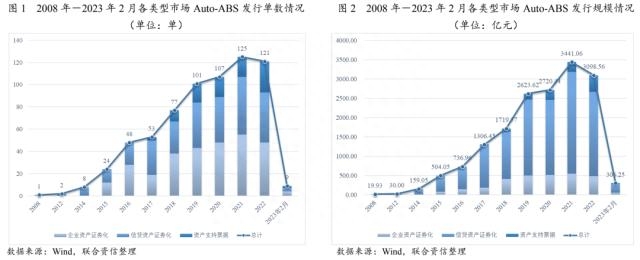 上海車貸金融公司(上海貸金融車公司有哪些)? (http://www.xifuyun.com/) 知識問答 第1張