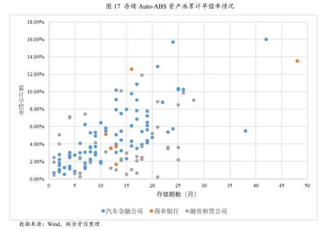 上海車貸金融公司(上海貸金融車公司有哪些)? (http://www.xifuyun.com/) 知識問答 第11張