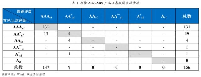 上海車貸金融公司(上海貸金融車公司有哪些)? (http://www.xifuyun.com/) 知識問答 第12張