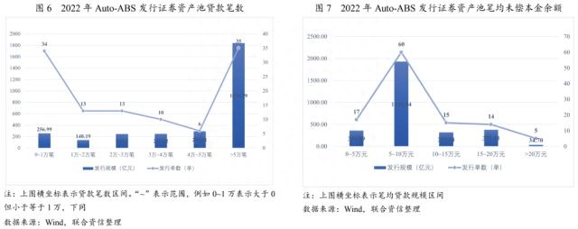 上海車貸金融公司(上海貸金融車公司有哪些)? (http://www.xifuyun.com/) 知識問答 第4張