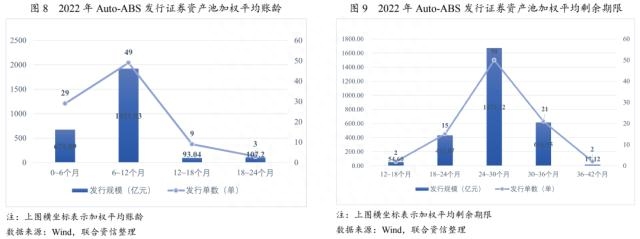 上海車貸金融公司(上海貸金融車公司有哪些)? (http://www.xifuyun.com/) 知識問答 第5張