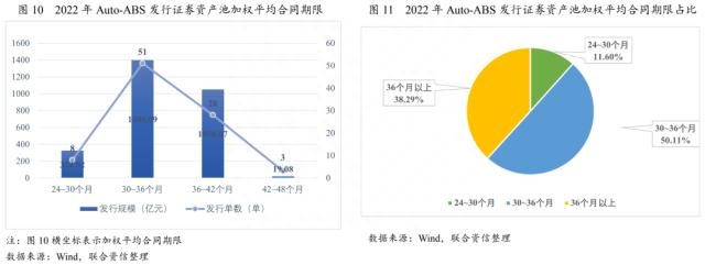 上海車貸金融公司(上海貸金融車公司有哪些)? (http://www.xifuyun.com/) 知識問答 第6張