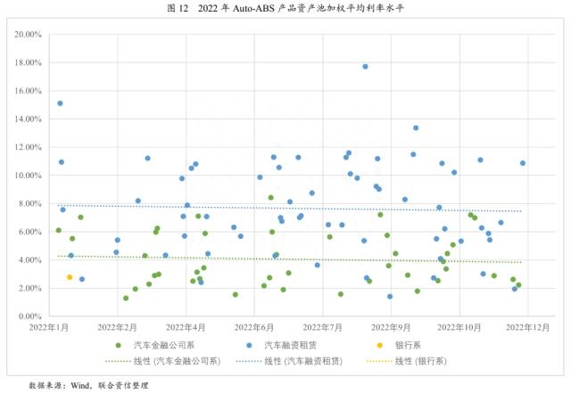 上海車貸金融公司(上海貸金融車公司有哪些)? (http://www.xifuyun.com/) 知識問答 第7張