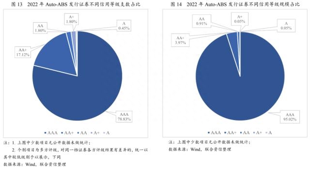 上海車貸金融公司(上海貸金融車公司有哪些)? (http://www.xifuyun.com/) 知識問答 第8張