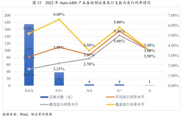 上海車貸金融公司(上海貸金融車公司有哪些)? (http://www.xifuyun.com/) 知識問答 第9張