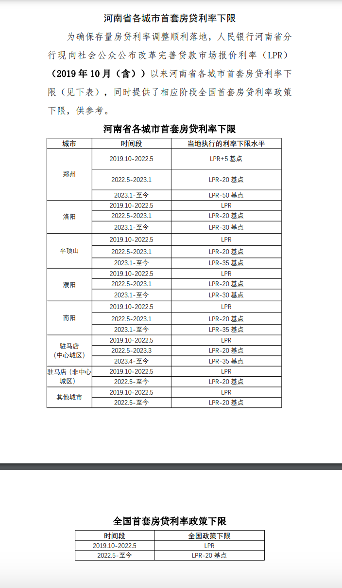 上海貨車貸款(上海車主貸款)? (http://www.xifuyun.com/) 知識問答 第5張