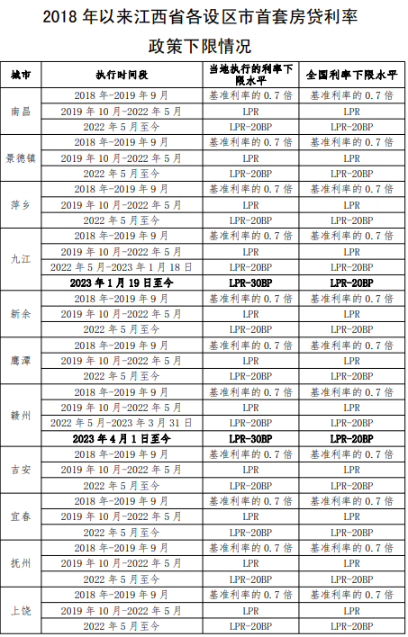 上海貨車貸款(上海車主貸款)? (http://www.xifuyun.com/) 知識問答 第8張
