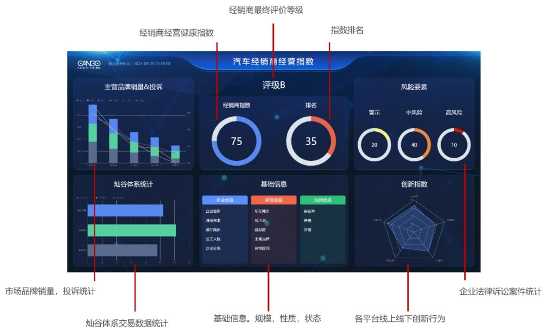 上海車貸金融公司(上海貸金融車公司怎么樣)? (http://www.xifuyun.com/) 知識問答 第1張
