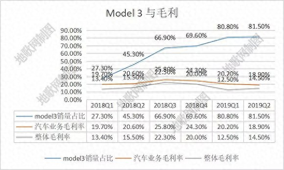 上海浦東車子貸款(上海買車貸款)? (http://www.xifuyun.com/) 知識問答 第4張