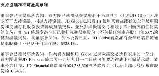 上海易鑫車貸(上海易鑫車貸會上門催收嗎)? (http://www.xifuyun.com/) 知識問答 第2張