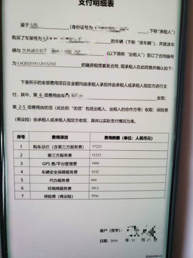 車貸款平臺(正規平臺車貸)? (http://www.xifuyun.com/) 知識問答 第1張
