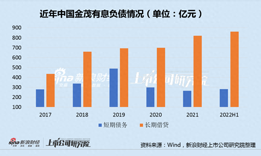 車輛抵押融資(抵押融資車輛有風險嗎)? (http://www.xifuyun.com/) 知識問答 第1張