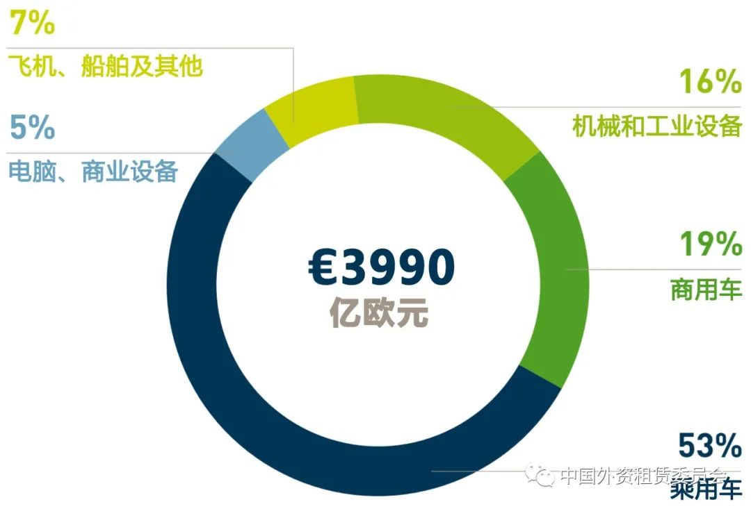 車子抵押融資怎么融(抵押車融資什么意思)? (http://www.xifuyun.com/) 知識問答 第1張