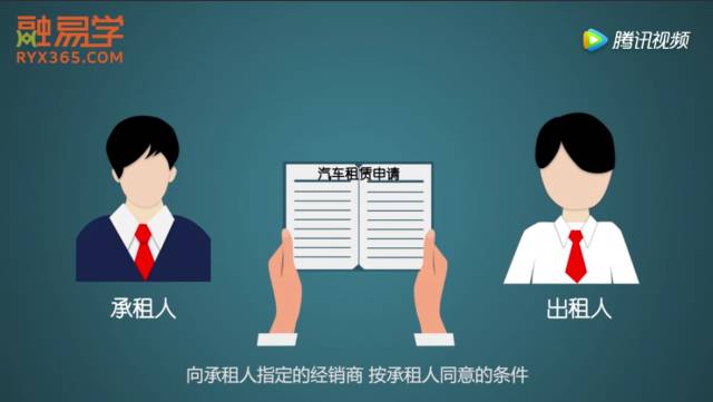 車子抵押融資怎么融(車子抵押貸款公司)? (http://www.xifuyun.com/) 知識問答 第6張