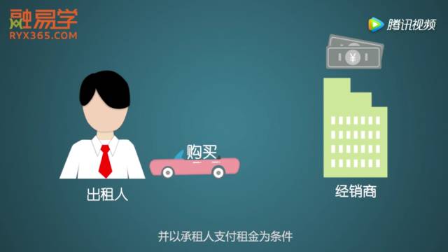 車子抵押融資怎么融(車子抵押貸款公司)? (http://www.xifuyun.com/) 知識問答 第7張