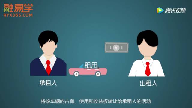 車子抵押融資怎么融(車子抵押貸款公司)? (http://www.xifuyun.com/) 知識問答 第8張