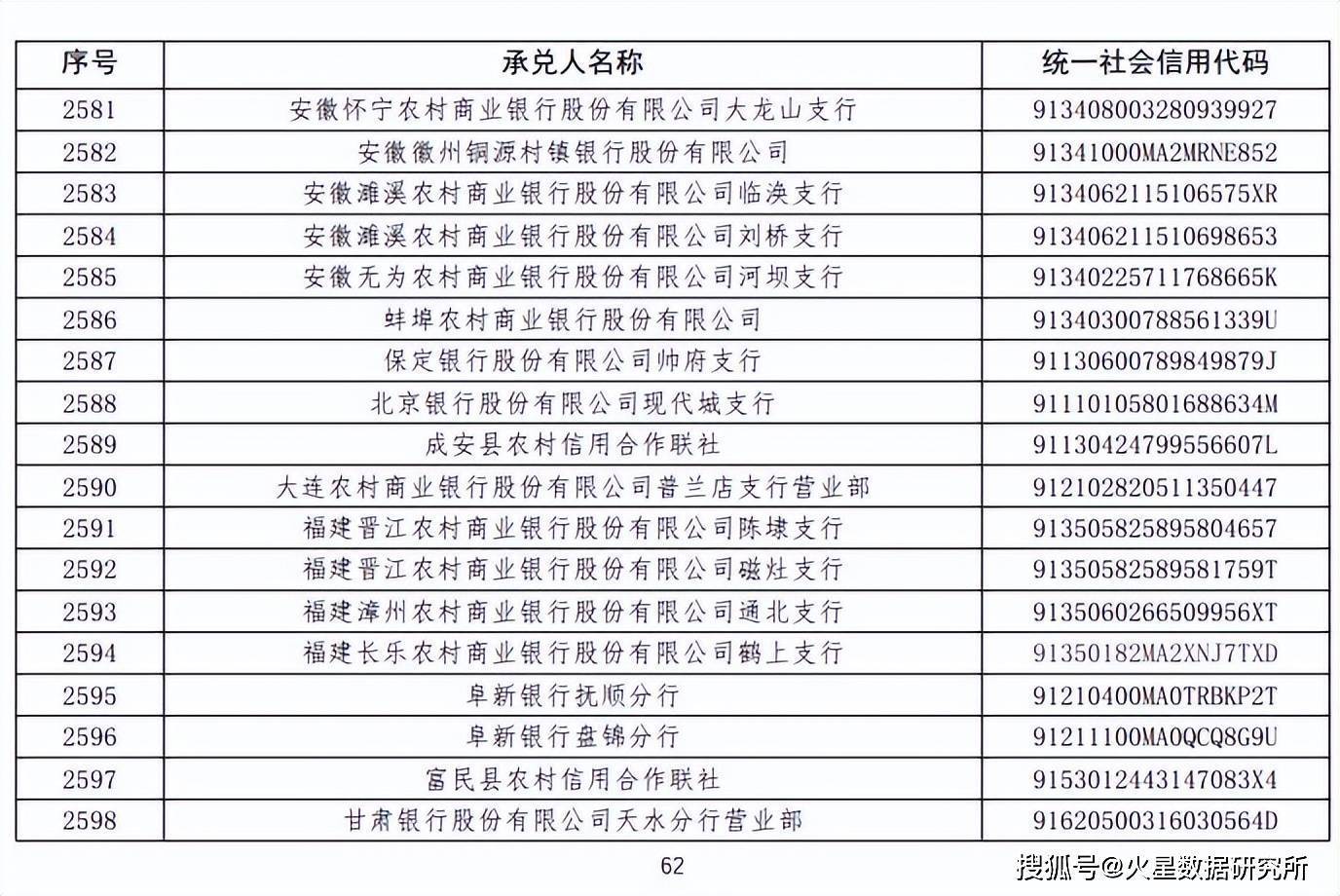 車抵押不押車融資(流押條款和抵押的區(qū)別)? (http://www.xifuyun.com/) 知識(shí)問答 第2張