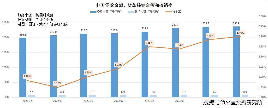 車抵押不押車融資(流押條款和抵押的區(qū)別)? (http://www.xifuyun.com/) 知識(shí)問答 第5張