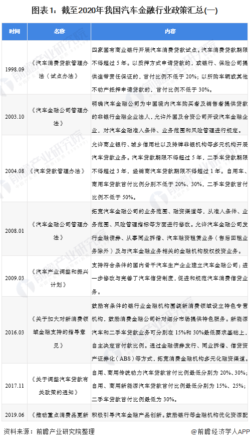 車融汽車抵押融資(抵押車融資什么意思)? (http://www.xifuyun.com/) 知識問答 第1張