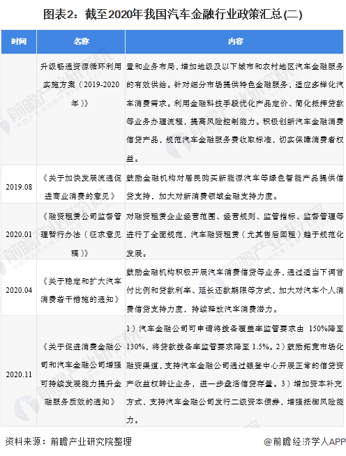 車融汽車抵押融資(抵押車融資什么意思)? (http://www.xifuyun.com/) 知識問答 第2張