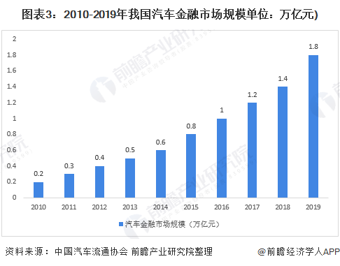 車融汽車抵押融資(抵押車融資什么意思)? (http://www.xifuyun.com/) 知識問答 第3張