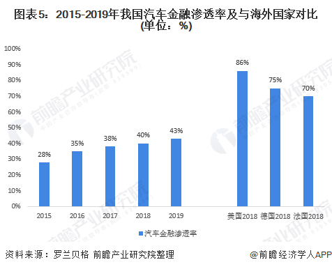 車融汽車抵押融資(抵押車融資什么意思)? (http://www.xifuyun.com/) 知識問答 第5張