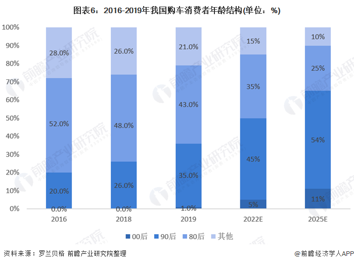 車融汽車抵押融資(抵押車融資什么意思)? (http://www.xifuyun.com/) 知識問答 第6張