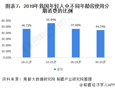 車融汽車抵押融資(抵押車融資什么意思)? (http://www.xifuyun.com/) 知識問答 第7張