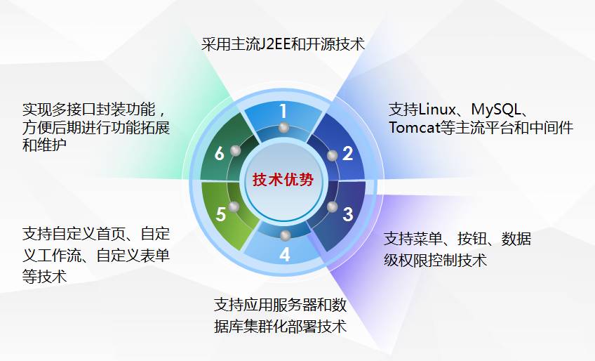 車子抵押融資怎么融(抵押車融資什么意思)? (http://www.xifuyun.com/) 知識問答 第1張