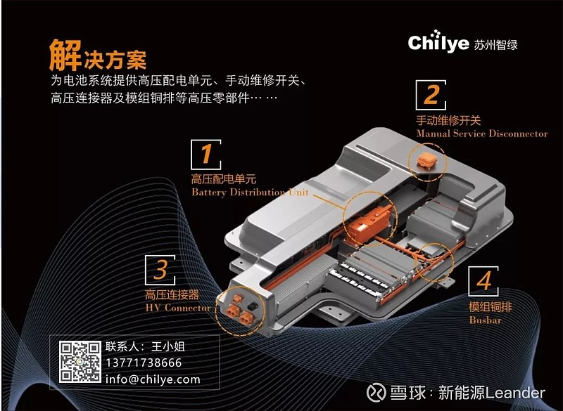 蘇州車融資怎么融(蘇州融資租賃公司排名)? (http://www.xifuyun.com/) 知識問答 第7張