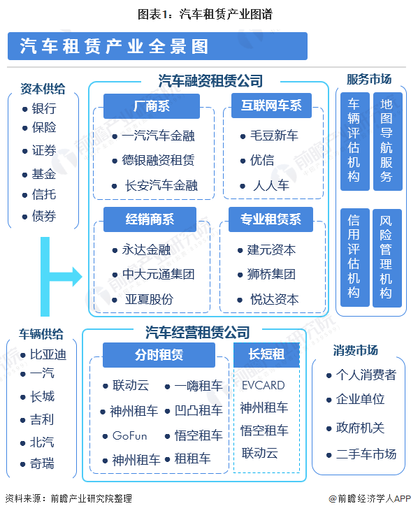 車子融資怎么融(汽車融資是不是合法)? (http://www.xifuyun.com/) 知識問答 第1張