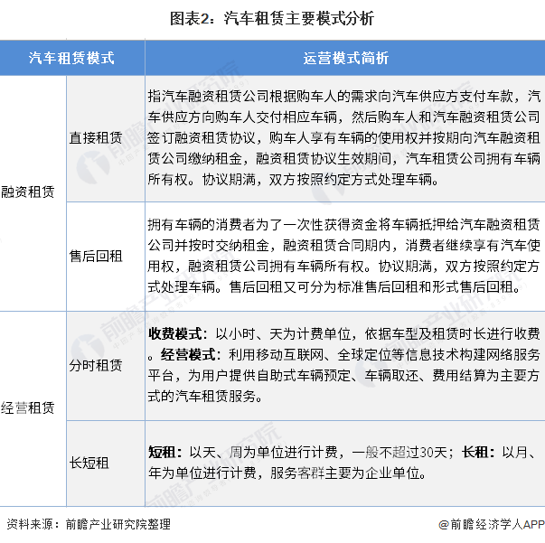 車子融資怎么融(汽車融資是不是合法)? (http://www.xifuyun.com/) 知識問答 第2張