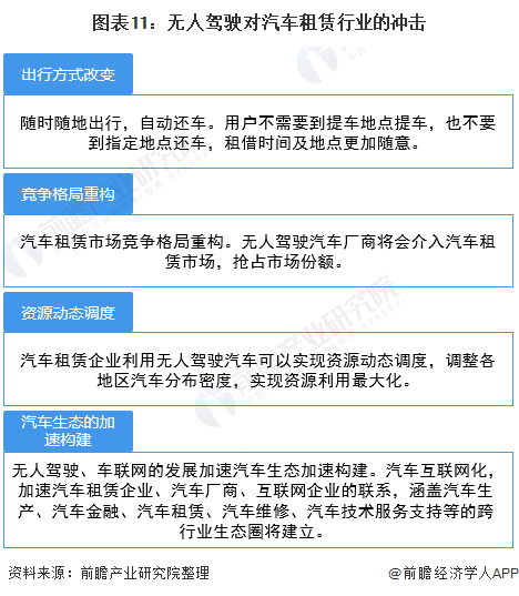 車子融資怎么融(汽車融資是不是合法)? (http://www.xifuyun.com/) 知識問答 第11張