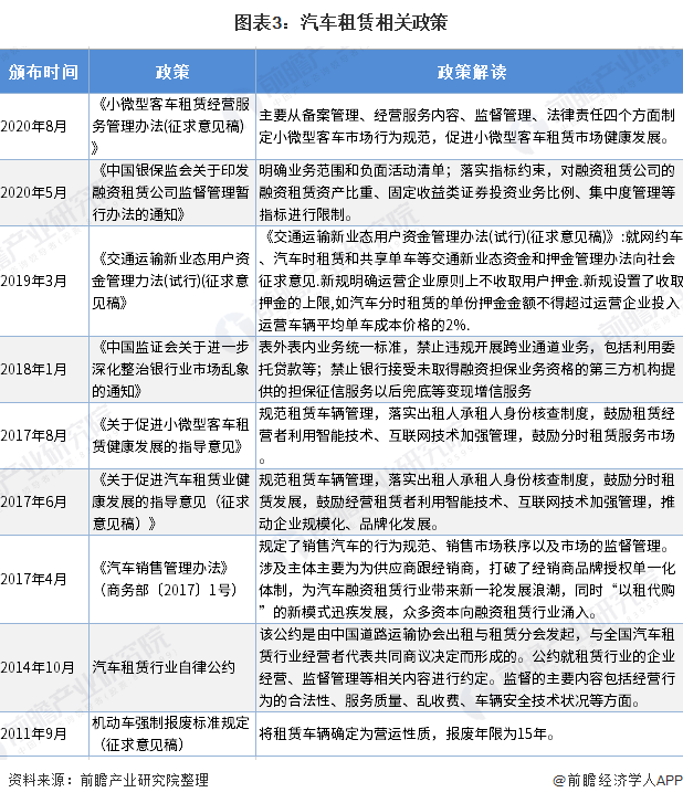 車子融資怎么融(汽車融資是不是合法)? (http://www.xifuyun.com/) 知識問答 第3張