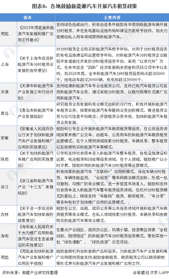 車子融資怎么融(汽車融資是不是合法)? (http://www.xifuyun.com/) 知識問答 第6張